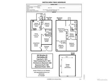 905 Whedbee St, Fort Collins, CO 80524