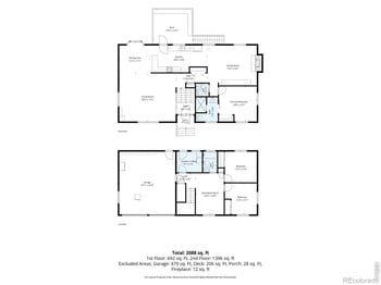2521 W 20th St Rd, Greeley, CO 80634