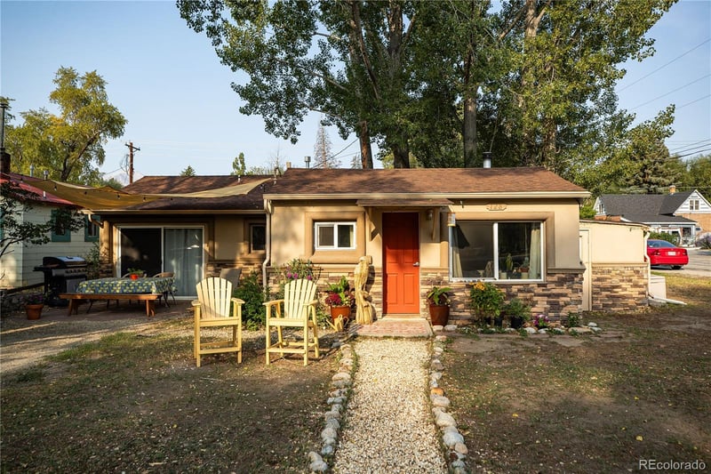 128 N Gunnison Ave, Buena Vista, CO 81211