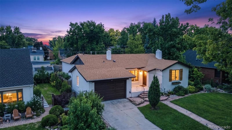 Home Worth Check