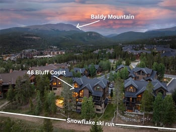 48 Bluff Ct #22, Breckenridge, CO 80424