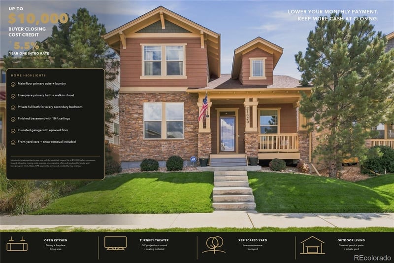 21620 E Stroll Ave, Parker, CO 80138