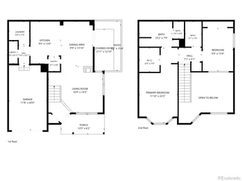 1049 Samuel Point, Colorado Springs, CO 80906
