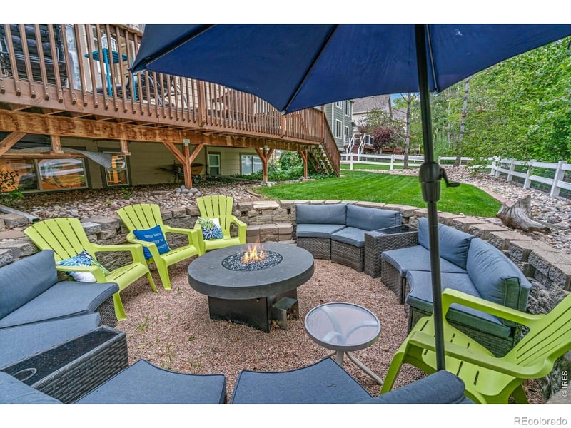 4453 Pika Dr, Loveland, CO 80537