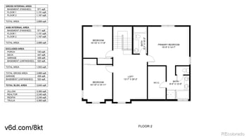 2796 E 107th Ct, Northglenn, CO 80233