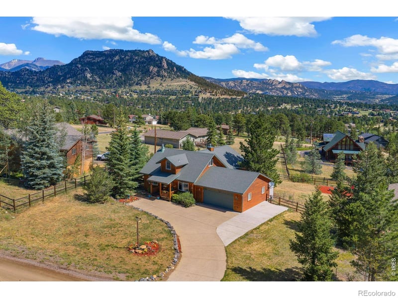 715 Ponderosa Ln, Estes Park, CO 80517