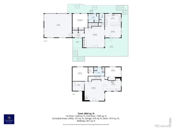 279 Quartz Way, Lyons, CO 80540