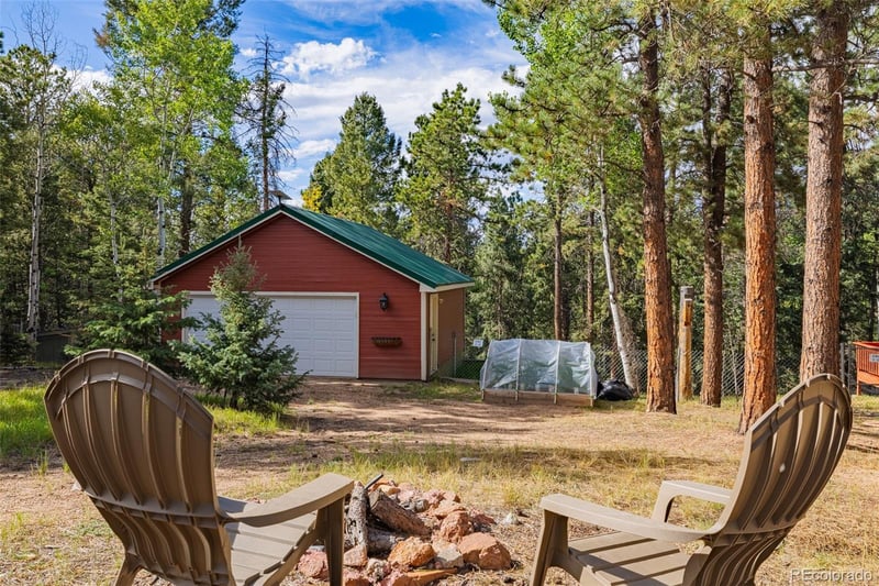 271 County Road 512, Divide, CO 80814
