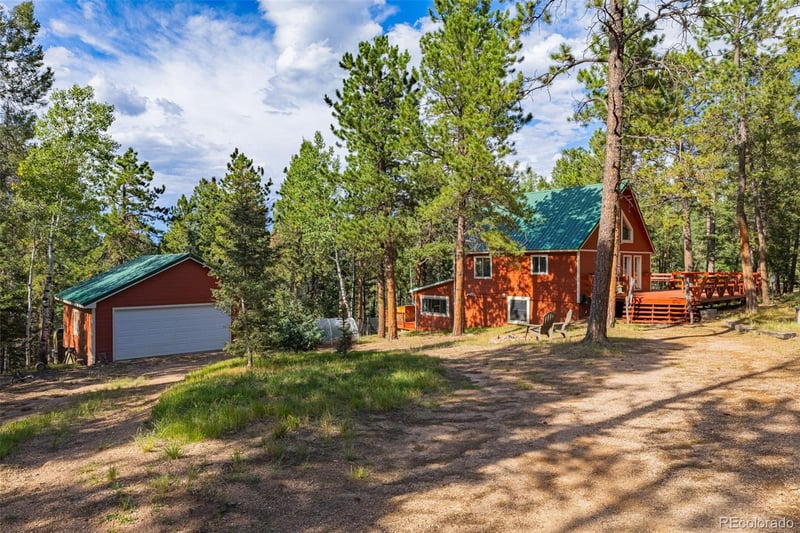 271 County Road 512, Divide, CO 80814
