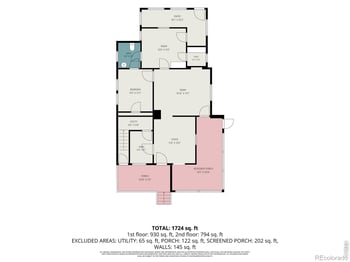 1204 N Lincoln Ave, Loveland, CO 80537