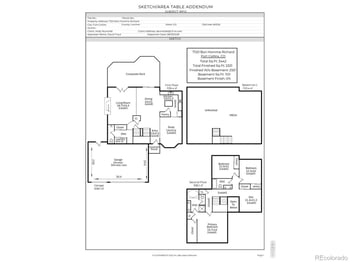 7120 Bon Homme Richard Dr, Fort Collins, CO 80526