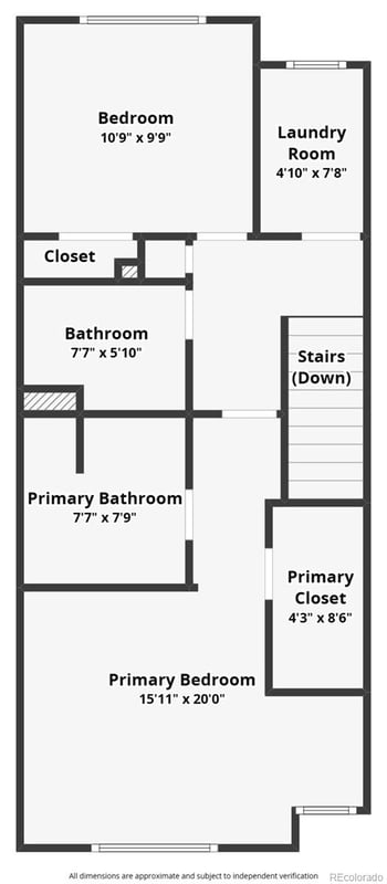 9300 E Florida Ave #1705, Denver, CO 80247