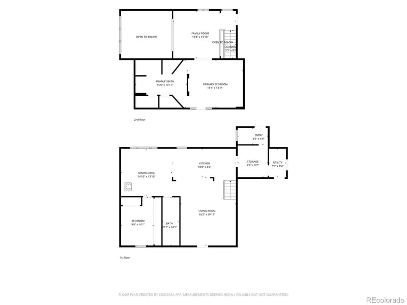 1626 Cr 61, Cripple Creek, CO 80813
