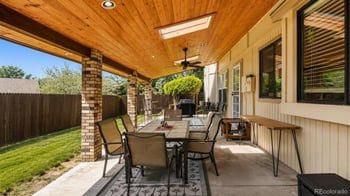 6363 S Reed Way, Littleton, CO 80123