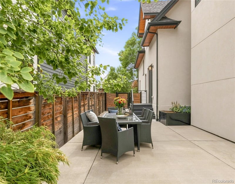 1935 W 37th Ave, Denver, CO 80211