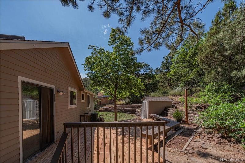 1760 Rimwood Dr, Colorado Springs, CO 80918