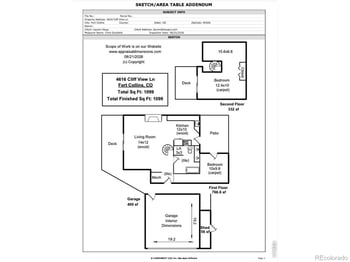 4616 Cliff View Ln, Fort Collins, CO 80526