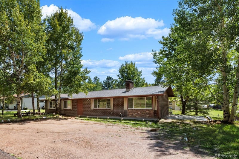 1035 Park Vw, Woodland Park, CO 80863