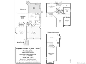 6814 Montserrat Dr, Fort Collins, CO 80525