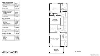 2403 S Franklin, Denver, CO 80210
