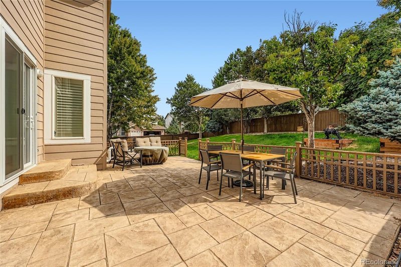 10300 Fairgate Way, Highlands Ranch, CO 80126