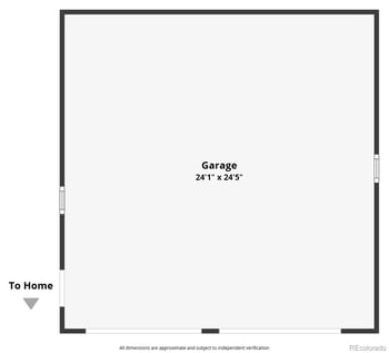 4595 S Lipan Ct, Englewood, CO 80110