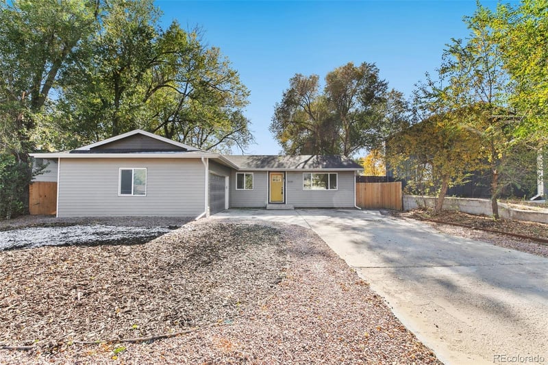 3119 Greenwood Cir, Colorado Springs, CO 80910