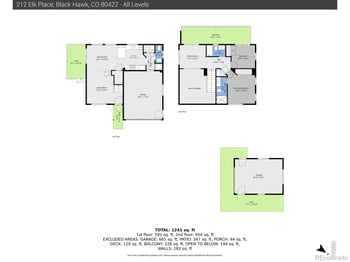 212 Elk Pl, Black Hawk, CO 80422