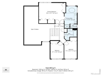 1625 Collindale Dr, Fort Collins, CO 80525
