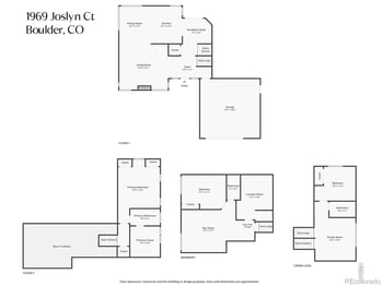 1969 Joslyn Ct, Boulder, CO 80304