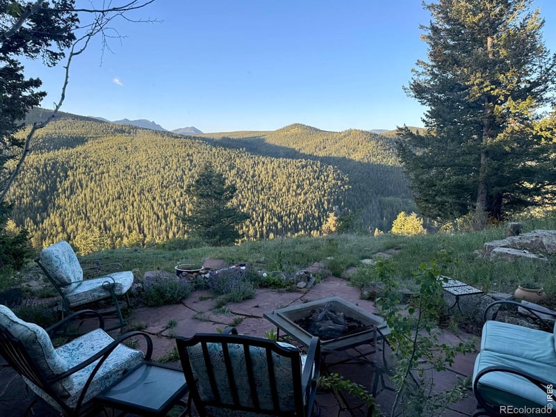 129 Sky View Dr S, Nederland, CO 80466