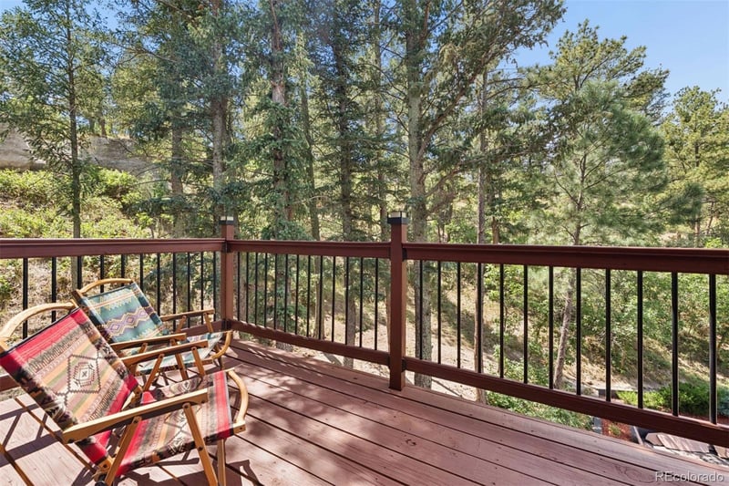 1015 Timber Valley Rd, Colorado Springs, CO 80919