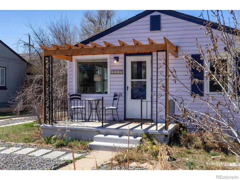 Home Worth Check