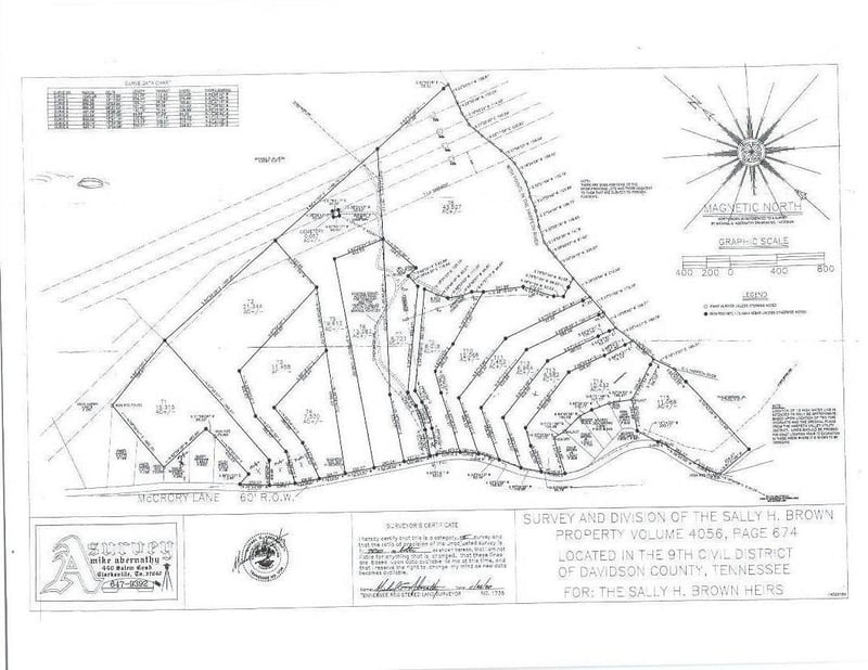 0 Mccrory , Nashville, TN 37221