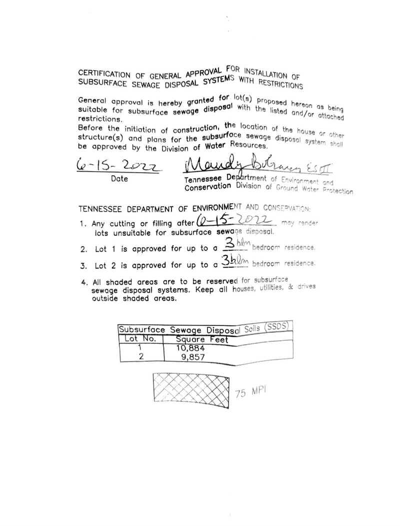 Compton Rd, Murfreesboro, TN 37130