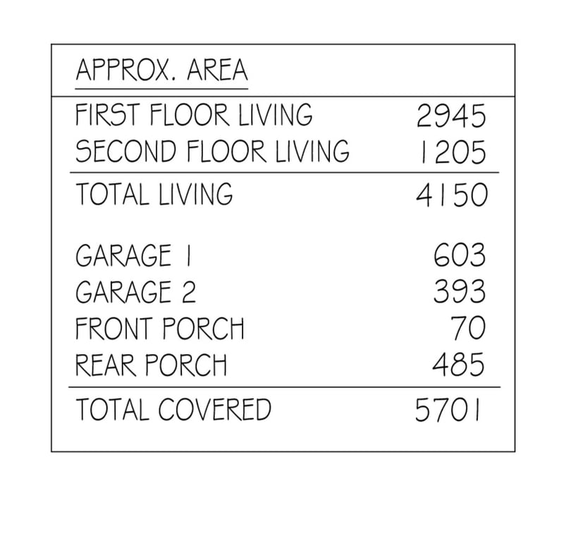 6810 Drumright Hills Ln, College Grove, TN 37046