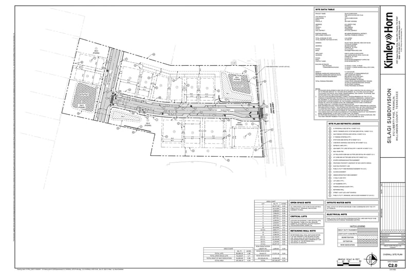 812 Liberty Pike, Franklin, TN 37064