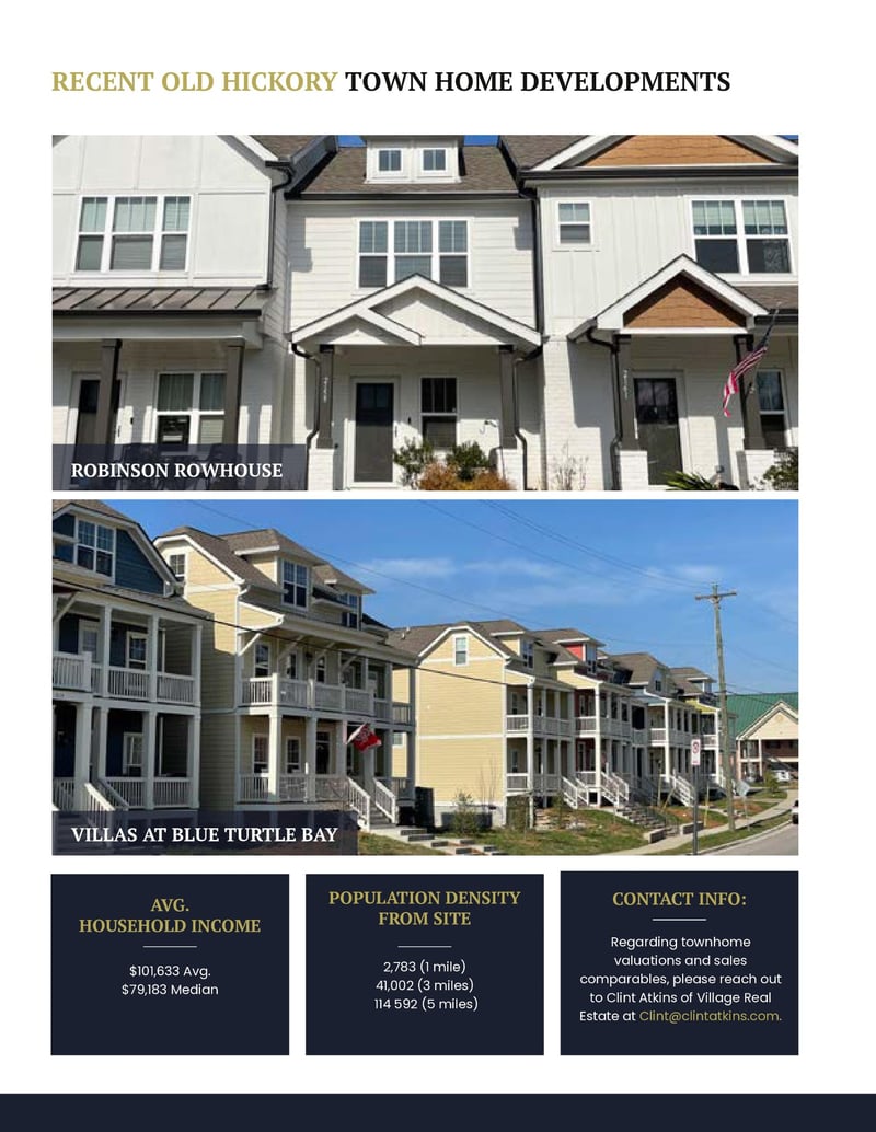 4321 Old Hickory Blvd, Old Hickory, TN 37138