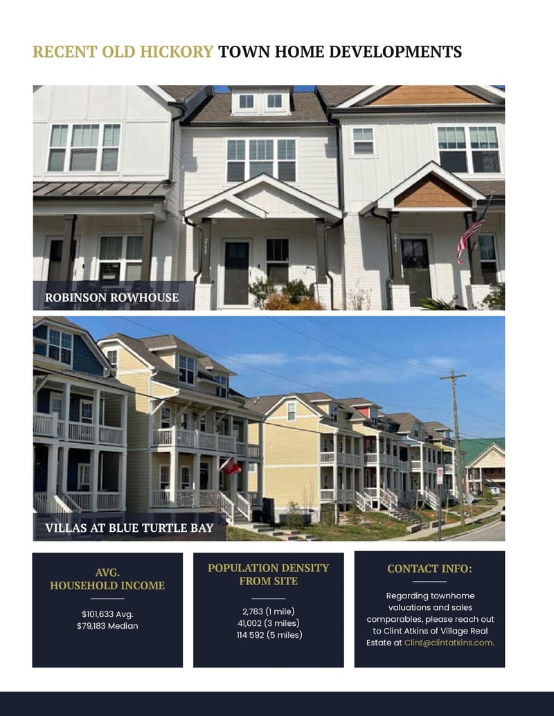 4321 Old Hickory Blvd, Old Hickory, TN 37138