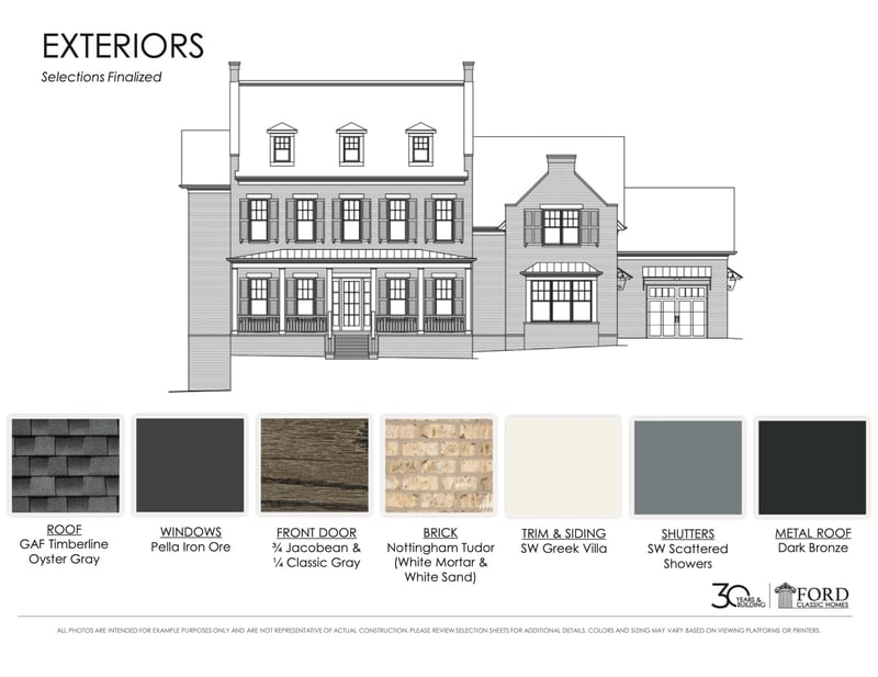 9805 Hartwick Ct, Brentwood, TN 37027