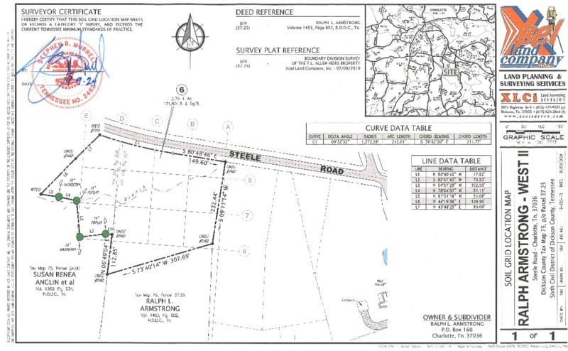 1 Steele Rd, Dickson, TN 37055