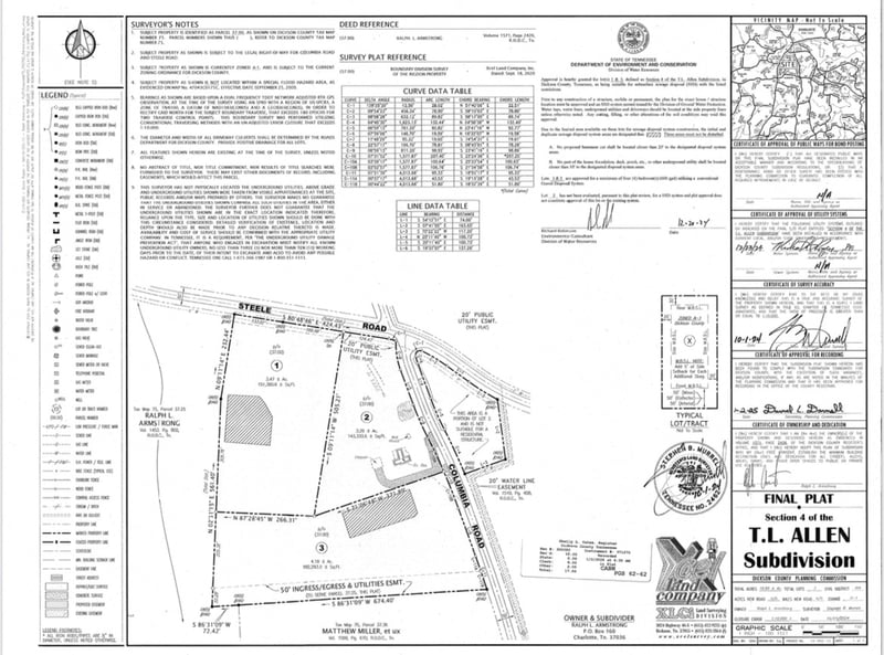 1 Steele Rd, Dickson, TN 37055