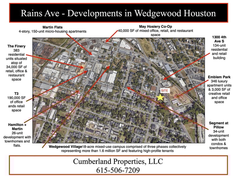 114 Rains Ave, Nashville, TN 37203