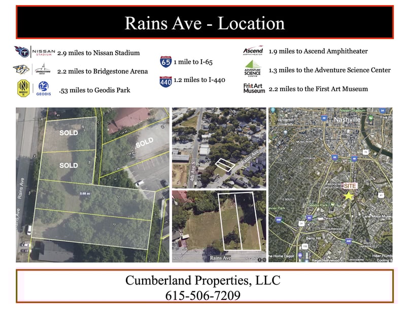 114 Rains Ave, Nashville, TN 37203