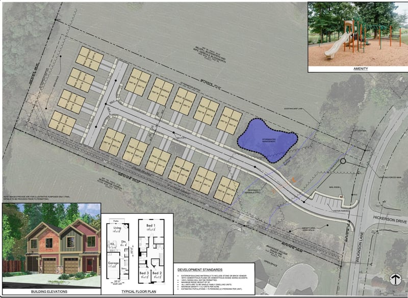 0 Wilkinson Dr, White House, TN 37188