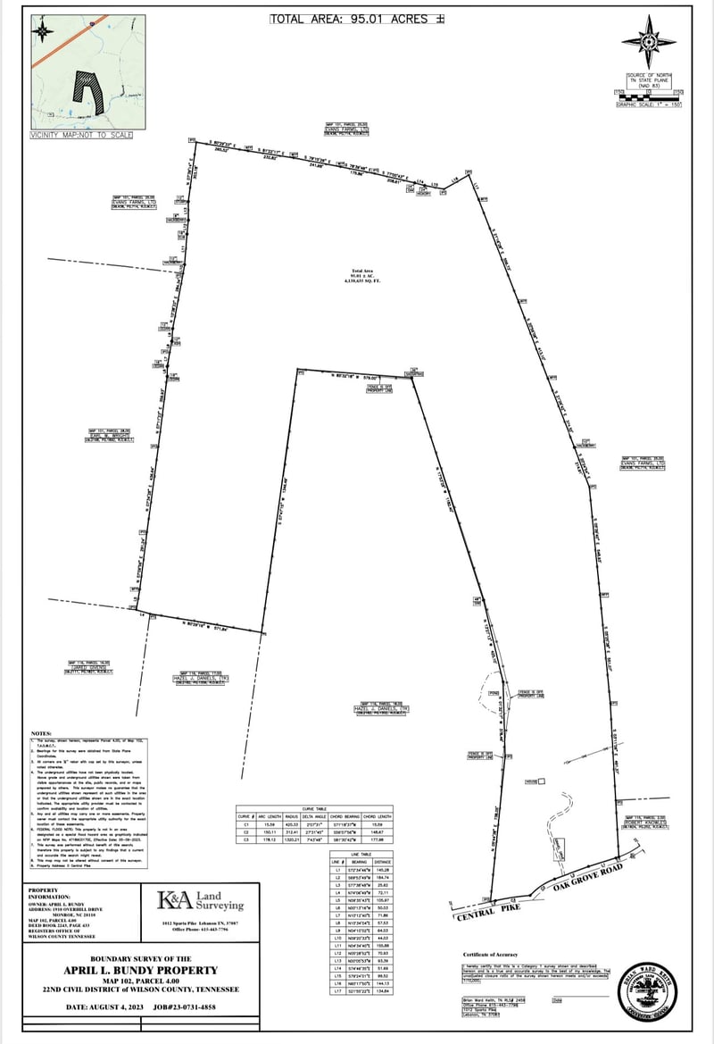 Central Pike, Lebanon, TN 37090