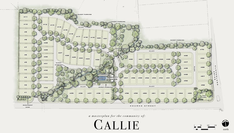 6308 Callie Ln, Brentwood, TN 37027