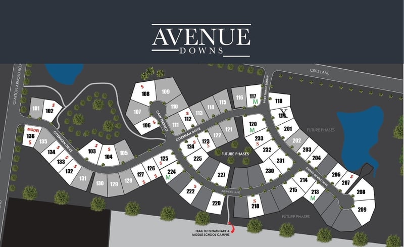 3218 Arundel Ln, Thompsons Station, TN 37179