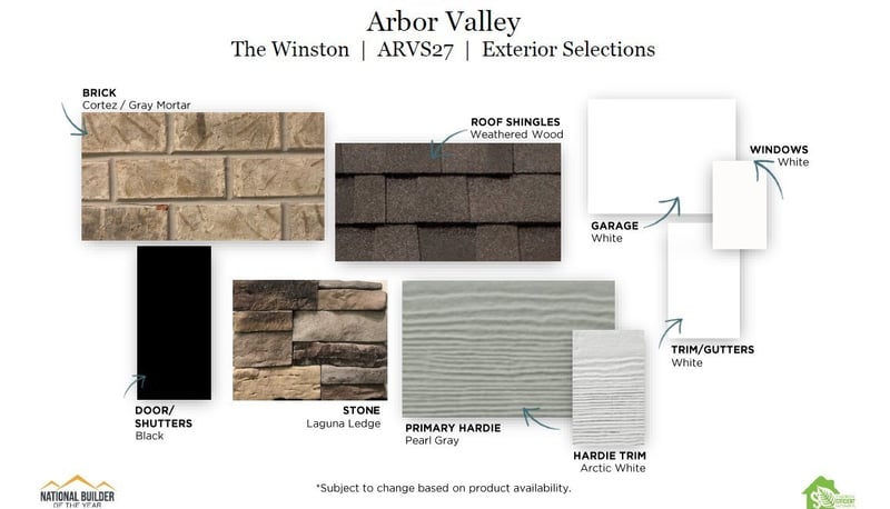 3163 Arbor Valley Rd, Spring Hill, TN 37174