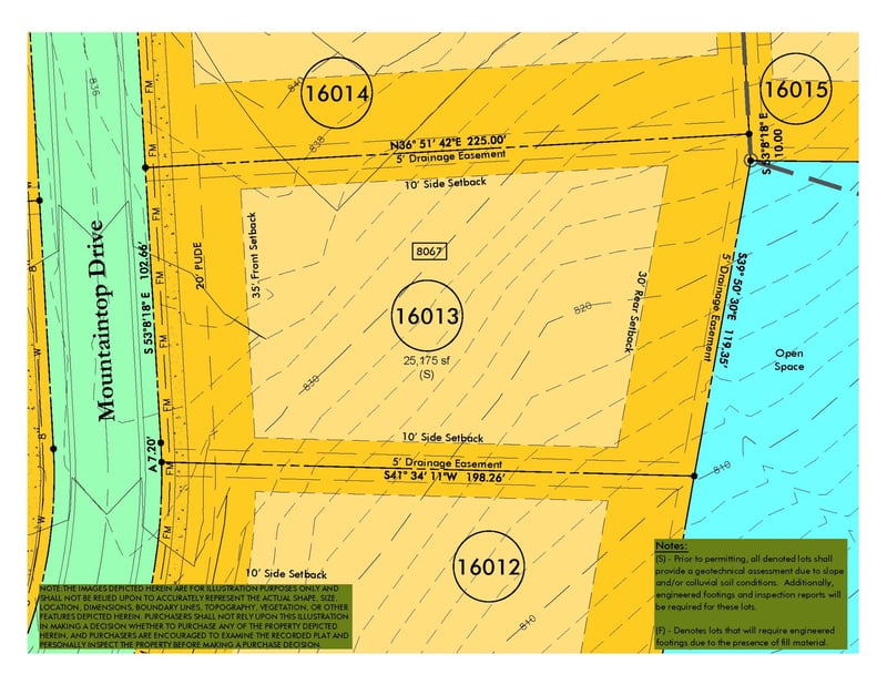 8067 Mountaintop Dr, College Grove, TN 37046